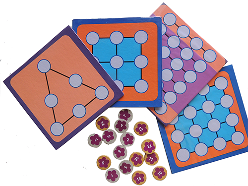 Magic Square - A Tribute to Srinivasa Ramanujan