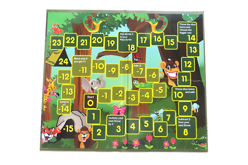 Minus X Minus and Forest Walk (A Two Game Package)