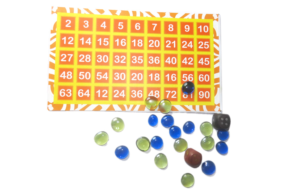 factors and multiples